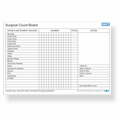 Count Boards (Surgical)