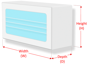 Mask front dispensing diagram