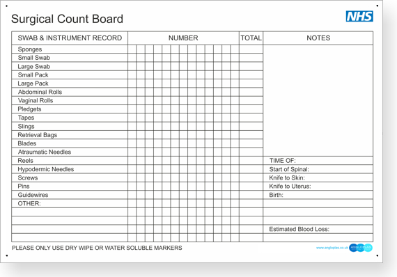 Surgical Count Boards
